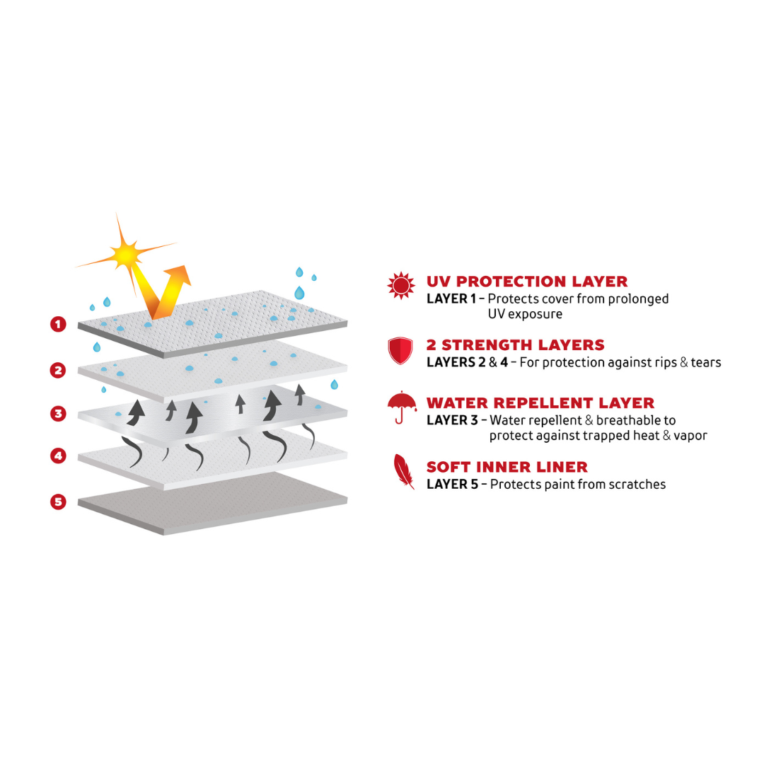 1st-generation-dodge-charger-custom-5-layer-all-climate-outdoor-car-cover-1966-1967