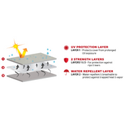 chevrolet-bel-air-custom-3-layer-moderate-climate-car-cover-1955-1957