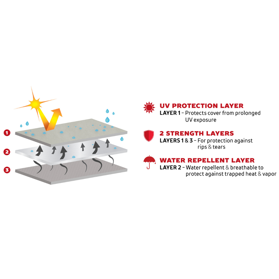 chevrolet-bel-air-custom-3-layer-moderate-climate-car-cover-1955-1957