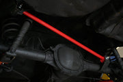 User 1