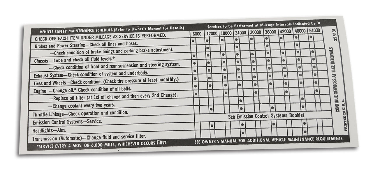 1971-1972 Corvette Label. Maintenance - CA-1628-Corvette-Store-Online