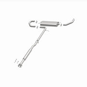 360 Degree Image Set