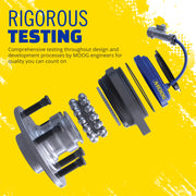 Features and Benefits