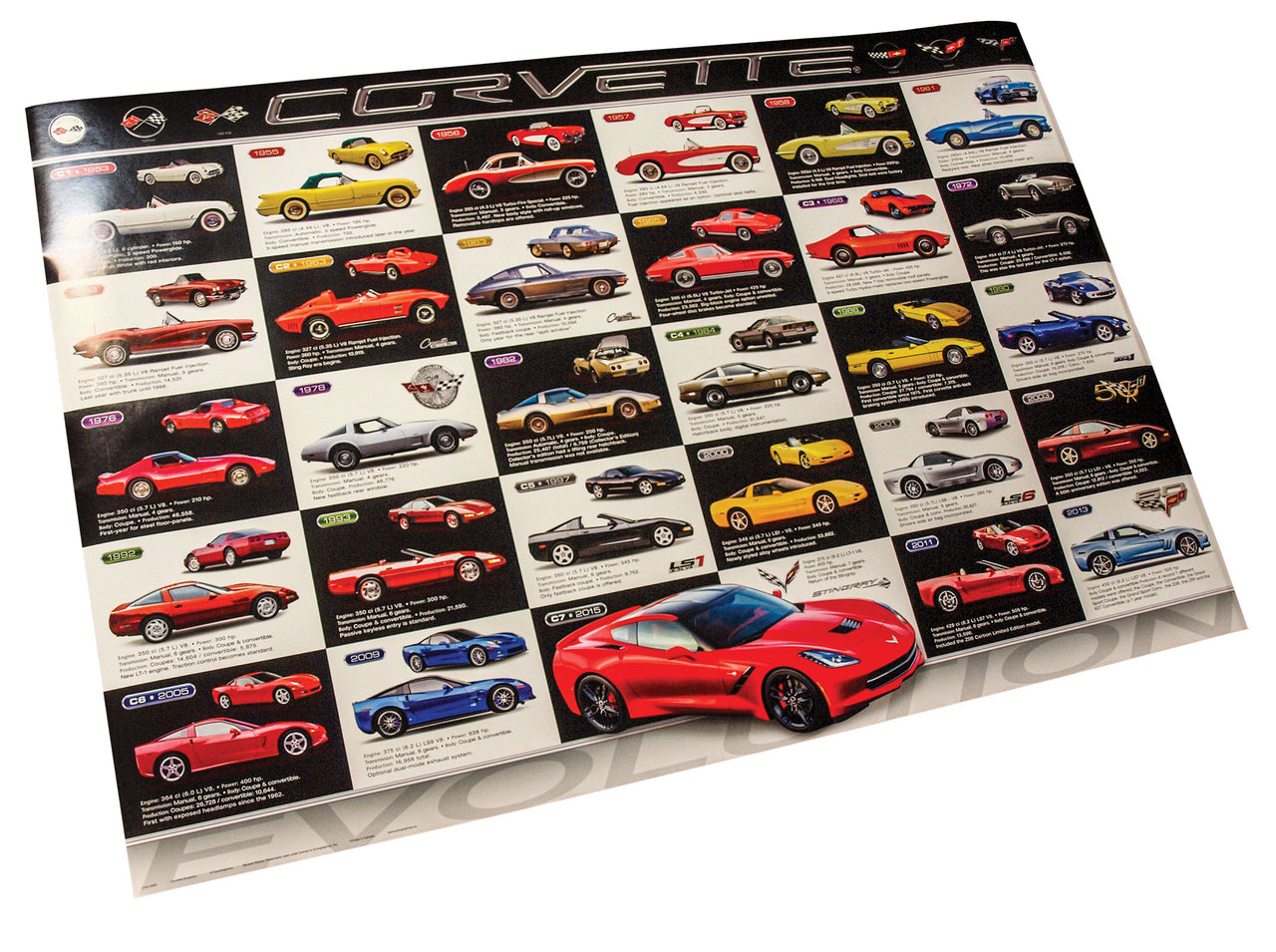 1953-2020 Corvette Evolution Poster - Shows C1-C7 - CA-48751-Corvette-Store-Online