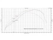 Technical Bulletin