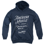 FORD/AMERICAN MUSCLE CLASSIC SCRIPT