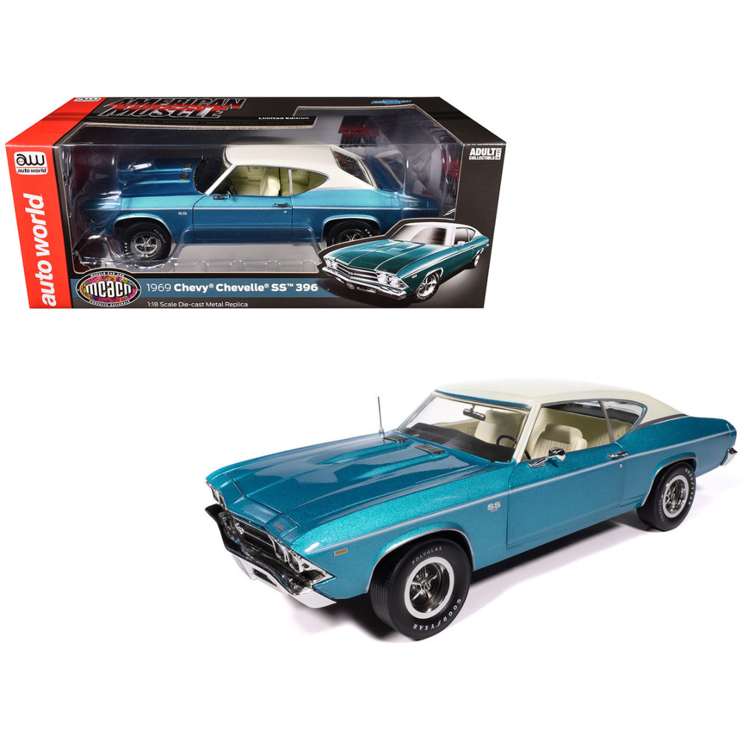 1969 Chevrolet Chevelle SS 396 Azure Turquoise Metallic with White Stripes White Vinyl Top and Interior "Muscle Car & Corvette Nationals" (MCACN) "American Muscle" Series 1/18 Diecast Model Car