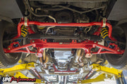 User 7