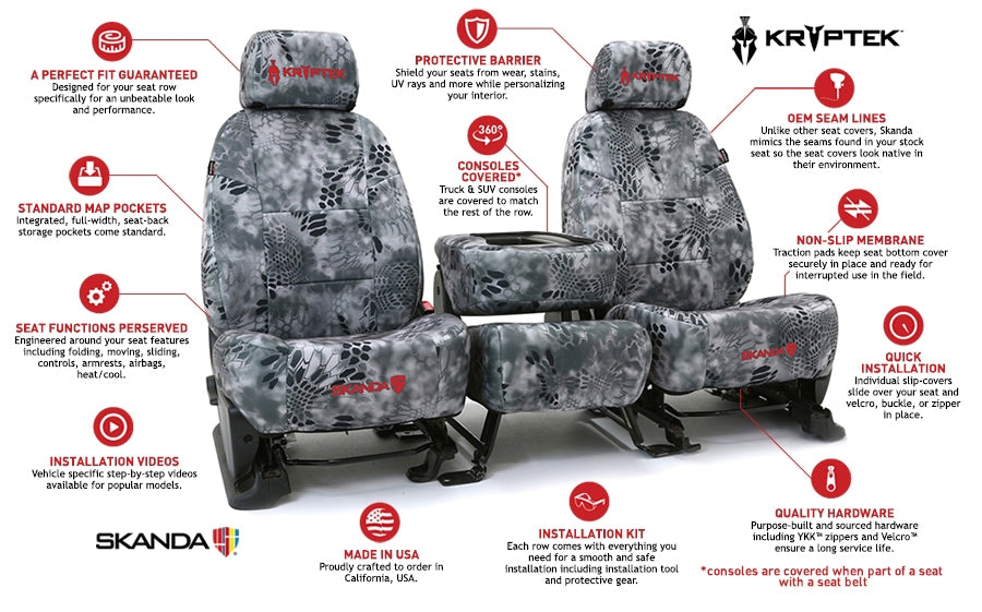 custom-tactical-seat-cover-neosupreme-kryptek