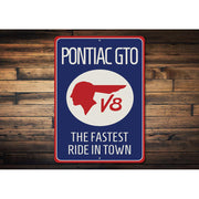 pontiac-gto-the-fastest-ride-in-town-aluminum-sign