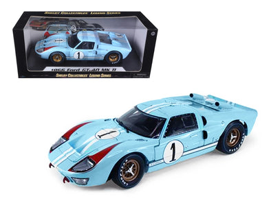 1966-ford-gt-40-mk-ii-rhd-right-hand-drive-1-light-blue-miles-hulme-le-mans-1-18-diecast-model-car-by-shelby-collectibles